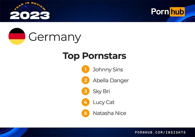 Top-Pornostars der Deutschen